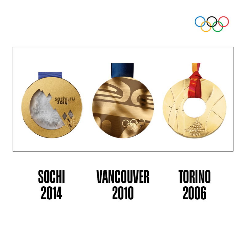 Olympics's tweet photo. Medals that tell the story of 70 years of Olympic Winter Games history! 🤩

A new chapter begins with the reveal of the #MilanoCortina2026 medals. 👀 Which Olympic Winter Games medal is your favourite? 😍

#Olympics #Medals2026
