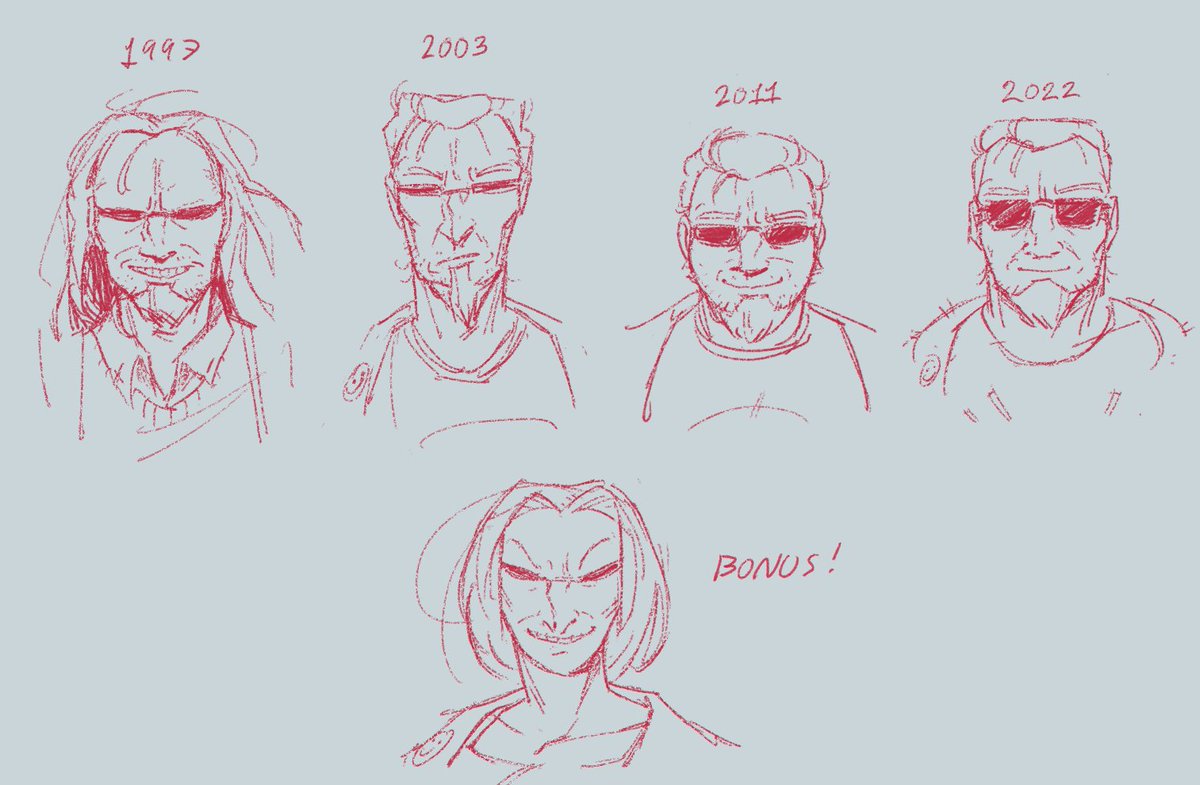 RaftZeK's tweet image. my takes on the dudes (and doe) #postal