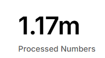 PesaPress's tweet photo. Road to 2 million https://t.co/YOhn00TszK