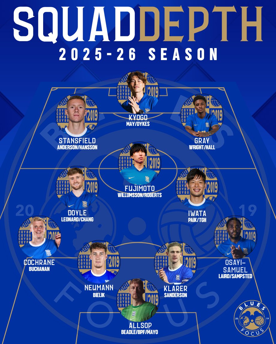 💬 Blues fans!
👀 How are you feeling about our squad depth this season?
✅ Enough cover in key areas?
🆘 Or do we need a few more through the door?

Drop your thoughts below! ⬇️ #BCFC #KRO