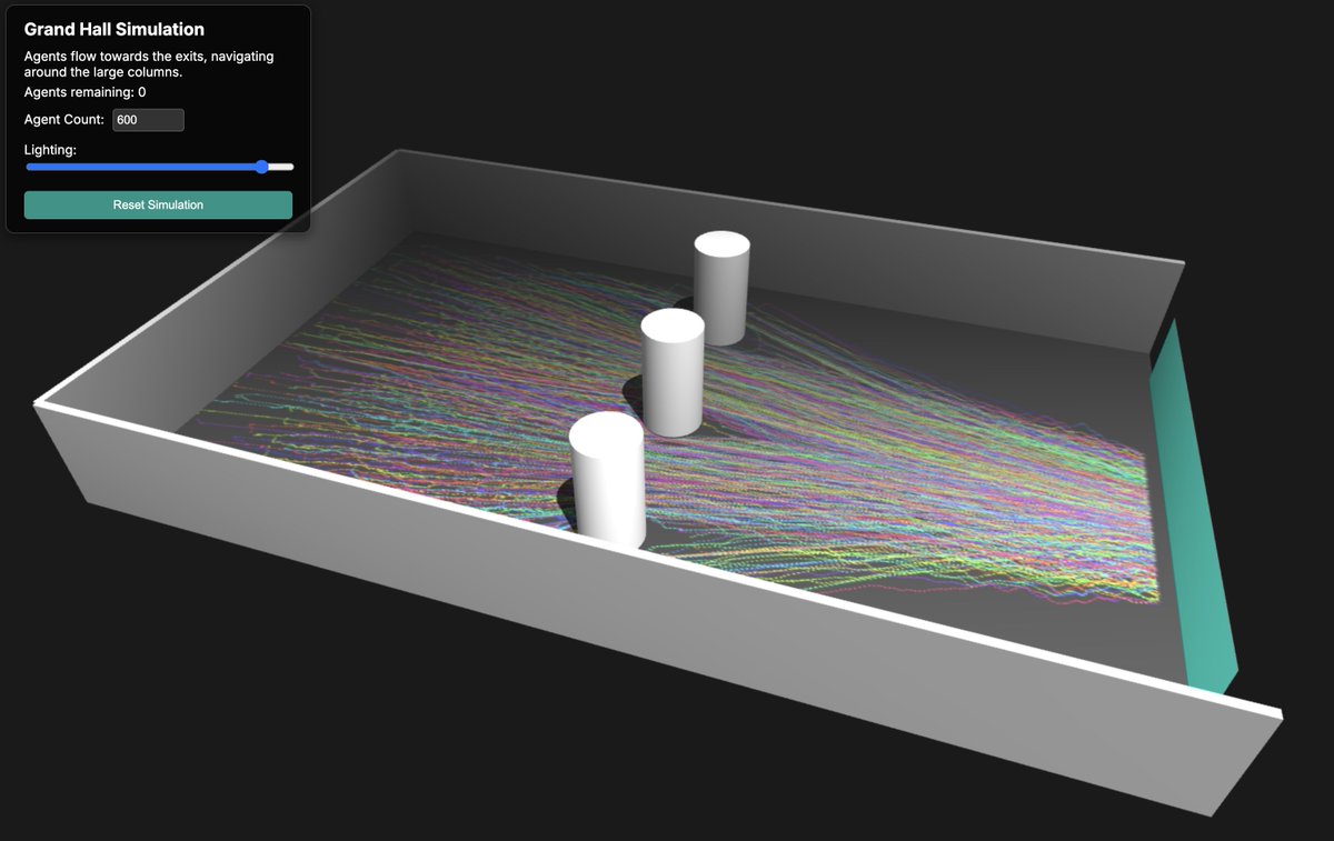 digitalurban's tweet image. Adding some flow lines to an agent-based simulation—it&apos;s mesmerising how the agents&apos; paths weave into these almost artistic patterns, like digital rivers navigating obstacles.... #AgentBasedModeling #Simulation #CrowdDynamics #GenerativeArt #ABM