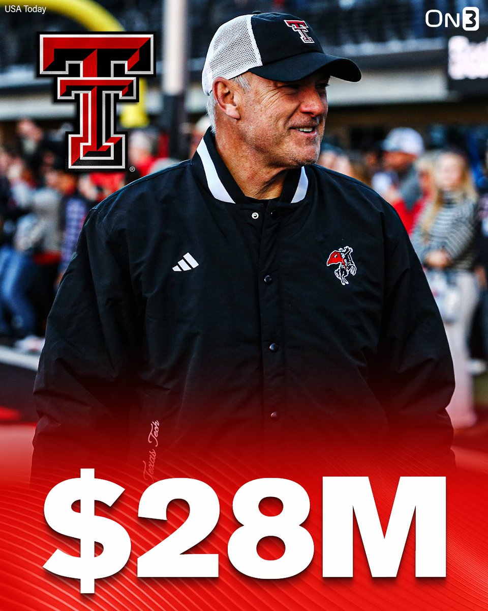 On3 (@on3sports) on Twitter photo NEW: Texas Tech's roster is set to cost north of $28M this season, sources tell <a href="/PeteNakos_/">Pete Nakos</a>📈
“They have to pay 30% more to get the guys because of location.”
on3.com/news/who-spent… NEW: Texas Tech's roster is set to cost north of $28M this season, sources tell <a href="/PeteNakos_/">Pete Nakos</a>📈
“They have to pay 30% more to get the guys because of location.”
on3.com/news/who-spent…