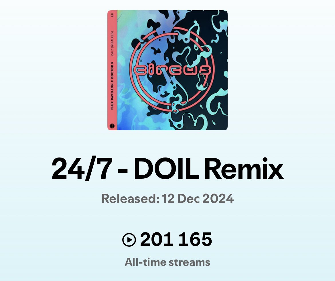 24/7 remix just crossed 200k!!! absolutely insane, thanks so much for listening everyone❤️

and huge thanks to <a href="/Fluxpavilion/">fluxpavilion.wav</a> <a href="/doctorpcircus/">Doctor P</a> for making this happen :)