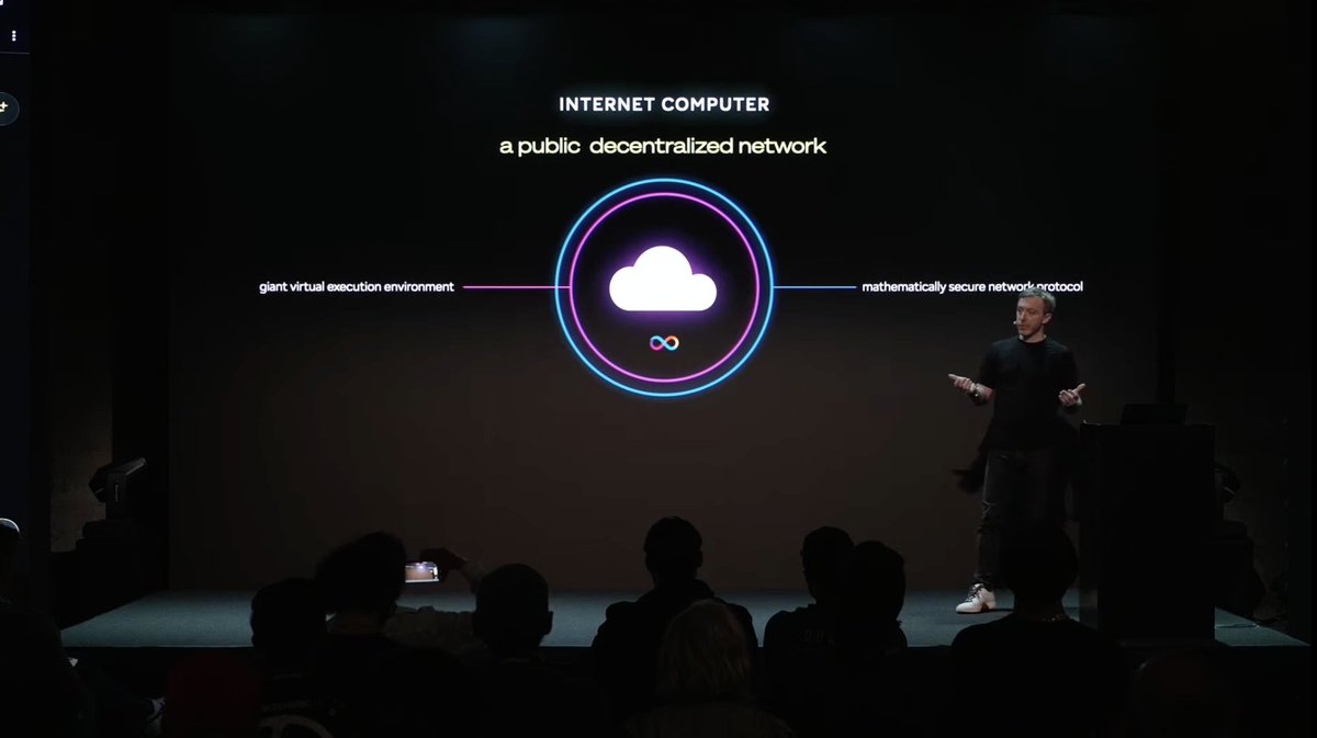icterminal.com (@icterminal) on Twitter photo LATEST: WILLIAMS CALLS #ICP A GLOBAL EXECUTION ENVIRONMENT POWERED BY MATH-SECURE PROTOCOL
Speaking in San Francisco, <a href="/dominic_w/">dom.icp β</a> described the Internet Computer as a βpublic, essentialized networkβ β a cloud-like system combining a giant virtual execution environment with a LATEST: WILLIAMS CALLS #ICP A GLOBAL EXECUTION ENVIRONMENT POWERED BY MATH-SECURE PROTOCOL
Speaking in San Francisco, <a href="/dominic_w/">dom.icp β</a> described the Internet Computer as a βpublic, essentialized networkβ β a cloud-like system combining a giant virtual execution environment with a