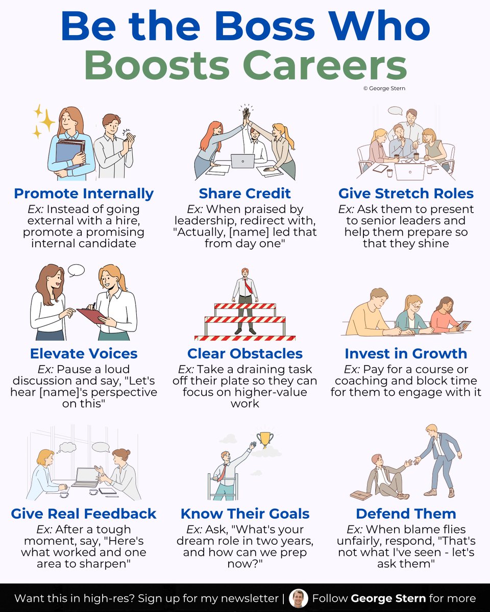 georgestern's tweet image. Don't be the boss who kills people's careers.
Be the boss who: