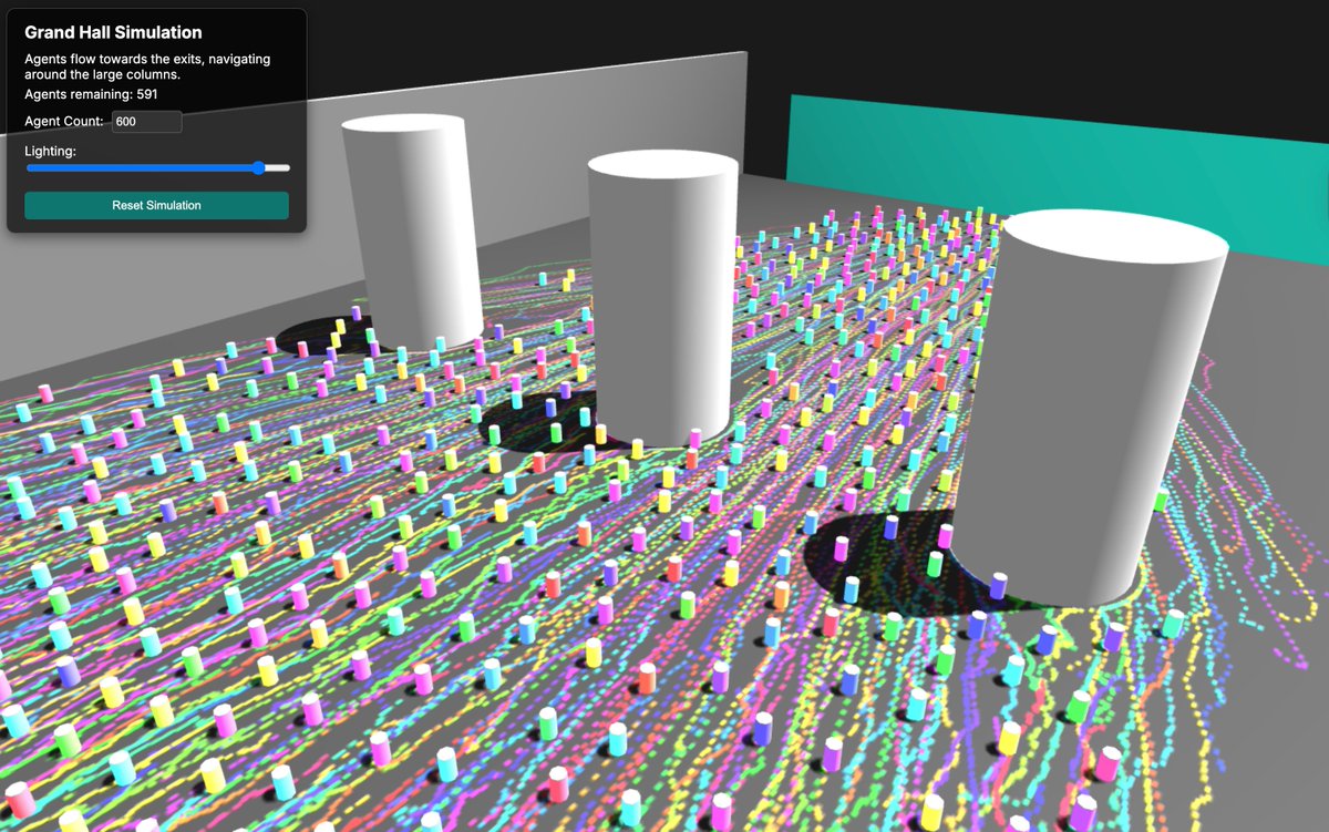 digitalurban's tweet image. Adding some flow lines to an agent-based simulation—it&apos;s mesmerising how the agents&apos; paths weave into these almost artistic patterns, like digital rivers navigating obstacles.... #AgentBasedModeling #Simulation #CrowdDynamics #GenerativeArt #ABM