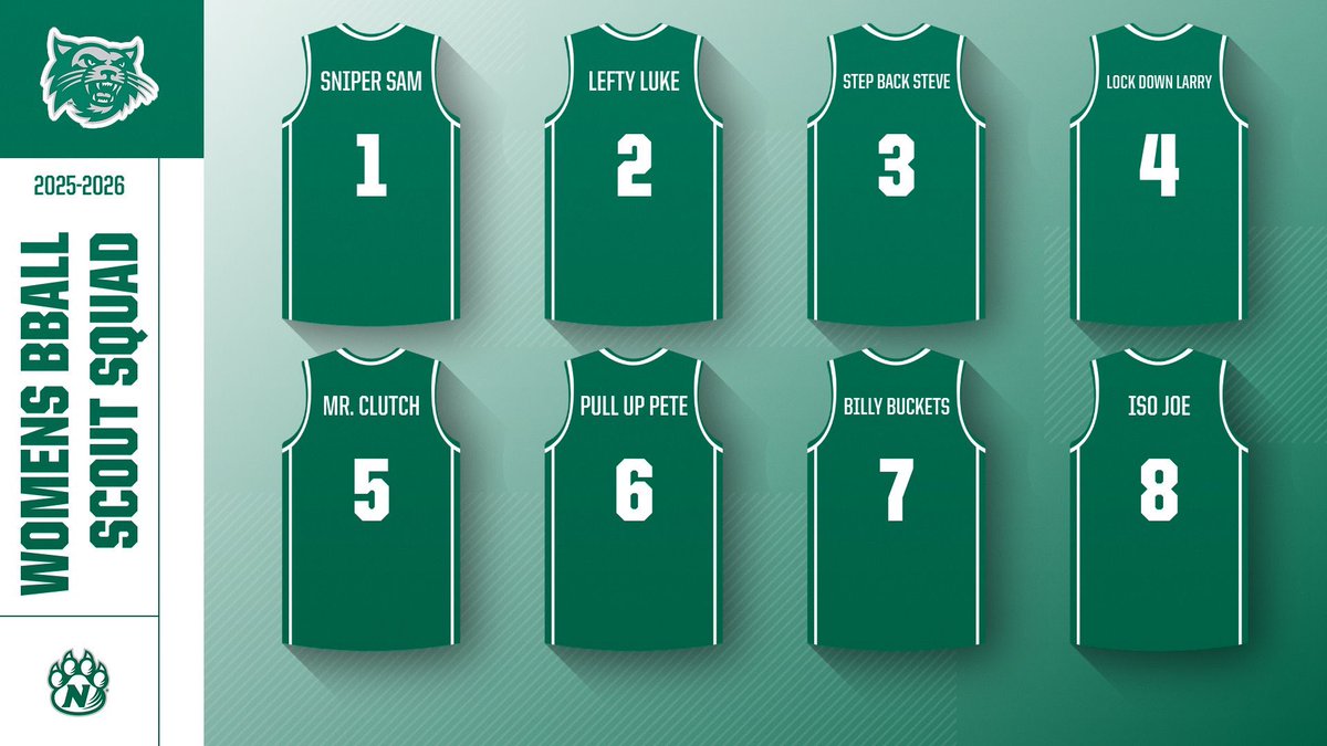 Bearcat WBB (@nwbearcatwbb) on Twitter photo ๐จMALE PRACTICE PLAYERS NEEDED!
**Must be a NW student**
๐ access to facilities / gear / meals
๐ competitive environment
๐ build relationships / boost resume
๐ be a part of a team/culture
๐ help our players improve
โก๏ธ meyer@nwmissouri.edu if interested
Go Cats! ๐ ๐จMALE PRACTICE PLAYERS NEEDED!
**Must be a NW student**
๐ access to facilities / gear / meals
๐ competitive environment
๐ build relationships / boost resume
๐ be a part of a team/culture
๐ help our players improve
โก๏ธ meyer@nwmissouri.edu if interested
Go Cats! ๐