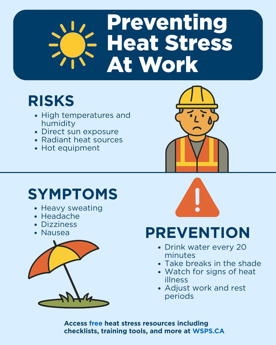 Workplace Safety & Prevention Services (@wsps_news) on Twitter photo Heat Warning in Effect: Stay Safe at Work
<a href="/environmentca/">Environment Canada</a> has issued a heat warning for:
City of Toronto, Ont.
City of Hamilton, Ont.
Halton - Peel, Ont.
A prolonged period of hot and humid weather continues through Thursday.
This isn’t just about comfort , it’s a real risk to Heat Warning in Effect: Stay Safe at Work
<a href="/environmentca/">Environment Canada</a> has issued a heat warning for:
City of Toronto, Ont.
City of Hamilton, Ont.
Halton - Peel, Ont.
A prolonged period of hot and humid weather continues through Thursday.
This isn’t just about comfort , it’s a real risk to