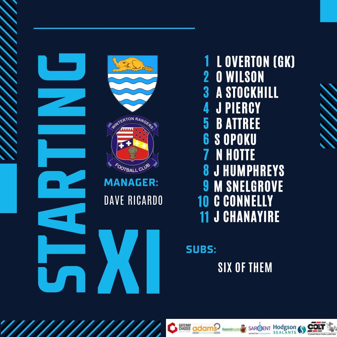 YOUR TUESDAY BEAVER | 🦫 

Chanayire starts in an attacking wide role, whilst Attree starts at centre half behind a middle three.

#UpTheBeavers 🔵⚫️ #WNTBEV 🦫🧡

0-0 #PSF