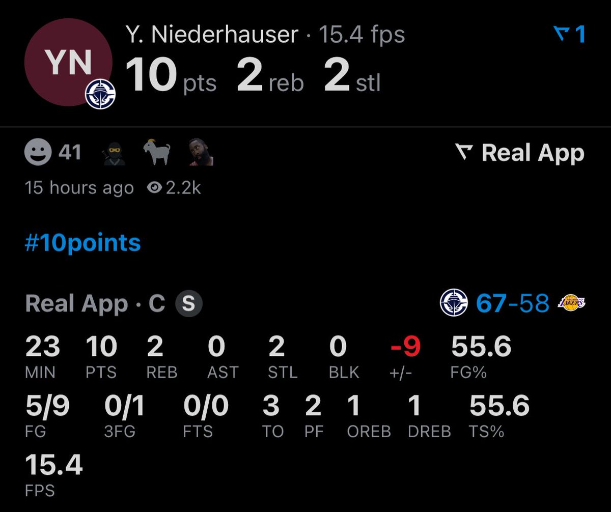 alwaysssaugtss's tweet image. Y. Niederhauser with a solid finish to the game 💪🔥
Efficient from the floor and active on defense with 2️⃣ steals 🕵️‍♂️💥
Dropped double digits in just 23 minutes! ⏱️💯

📊 23 MIN
💥 10 PTS | 🧼 2 REB | 🛡️ 2 STL
🎯 5/9 FG | ➖ -9 | 🚫 0 AST

#10Points #TwoWayPlay #EfficientWork…