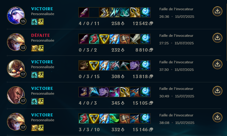 2 - 0 vs <a href="/NORDEsports/">NORD Esports</a> 

2 - 1 vs <a href="/SKGaming/">SK Gaming</a> 

Really need to get better but happy to win