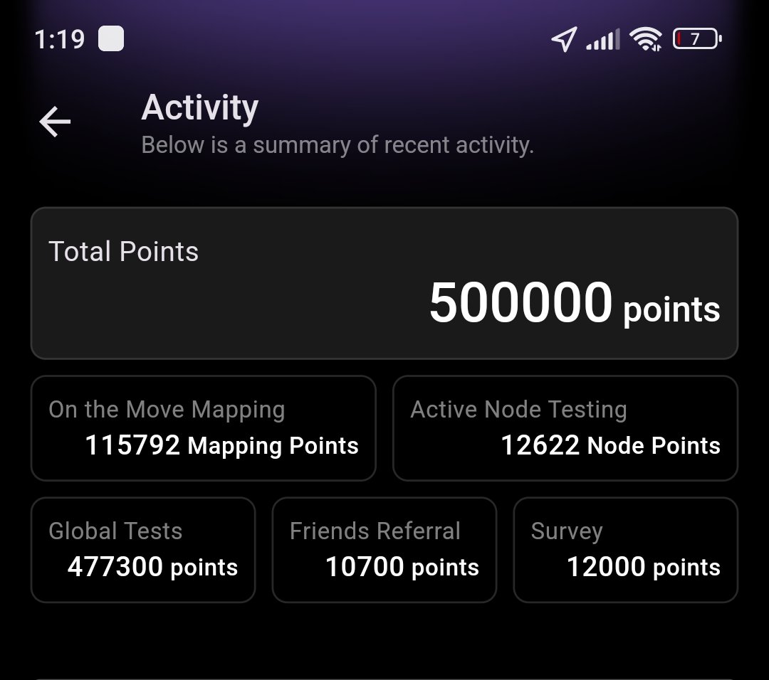 mqolbie_'s tweet image. Target 500k reached! 🚀🔥 @Qualoo_Network
Finally hit the milestone I've been aiming for.
This is not the end, I'll keep going with Global Tests and continue exploring the platform.
Let’s keep building! 💪✨
#Qualoo #Web3Mapping #DePIN