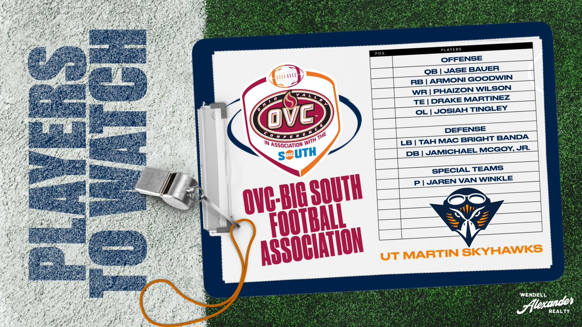 UT Martin Athletics (@utmsports) on Twitter photo Congratulations to our EIGHT Skyhawks named <a href="/OVCBigSouthFB/">OVC-Big South Football Association</a> Preseason Players to Watch!
Story: tinyurl.com/yzxuud9b
#MartinMade | #OVCit Congratulations to our EIGHT Skyhawks named <a href="/OVCBigSouthFB/">OVC-Big South Football Association</a> Preseason Players to Watch!
Story: tinyurl.com/yzxuud9b
#MartinMade | #OVCit
