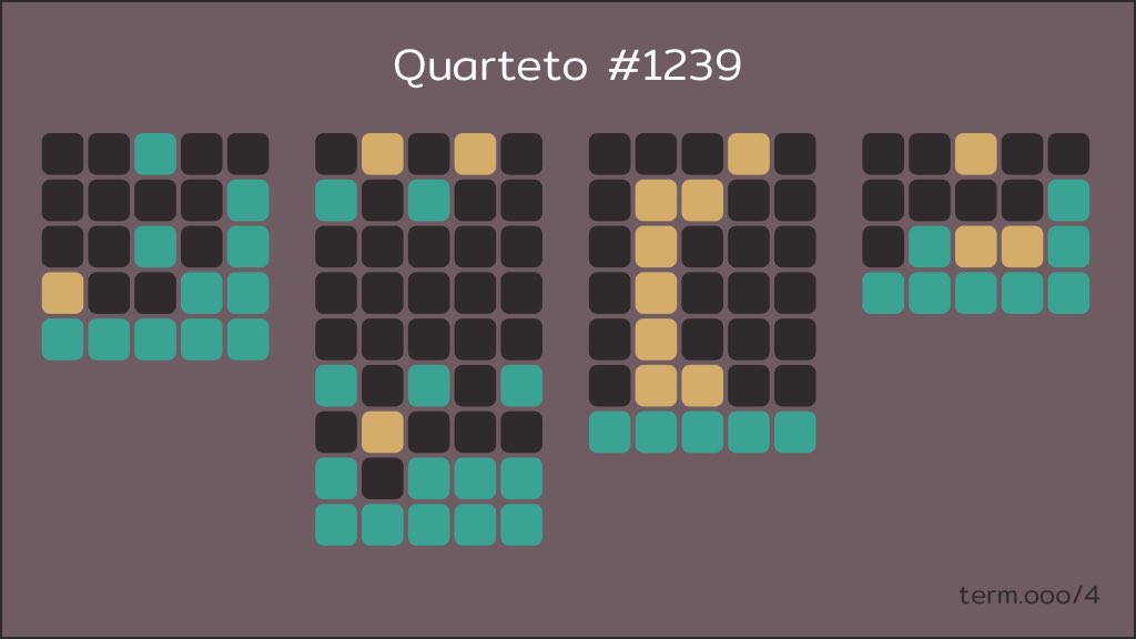 Felipe_Chuck's tweet image. term.ooo/4 #1239 🔥 1

5️⃣9️⃣
7️⃣4️⃣