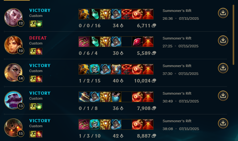 Doss_lol's tweet image. Won vs @SKGamingLeague and @NORDEsports 

2-0 Vs NORD
2-1 Vs SK LEC