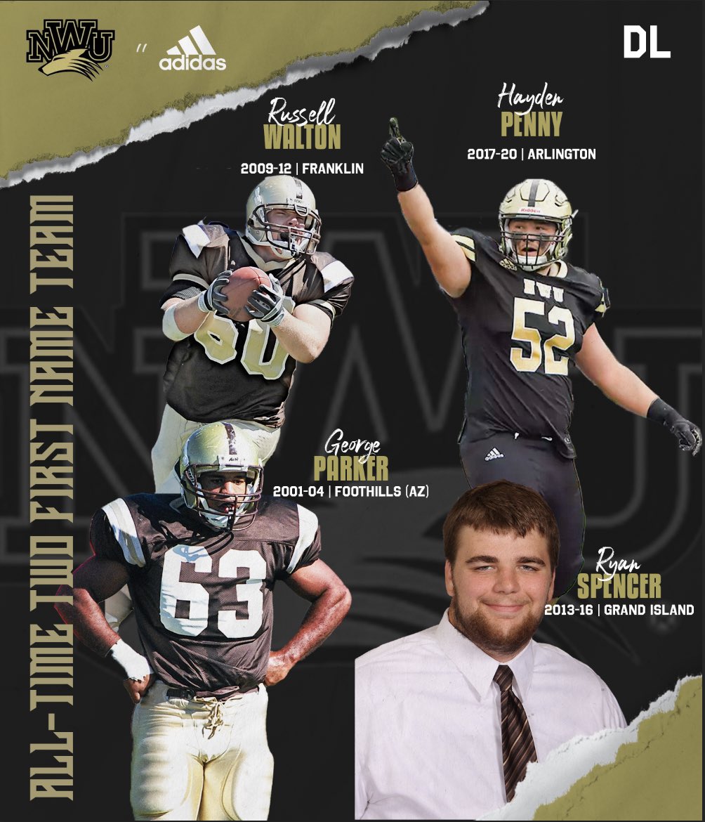 NWUFootball's tweet image. NWU All-Time Two First Name Team
D-Line:
George Parker | 2001-04
Hayden Penny | 2017-20
Ryan Spencer | 2013-16
Russell Walton | 2009-12
#FAITH