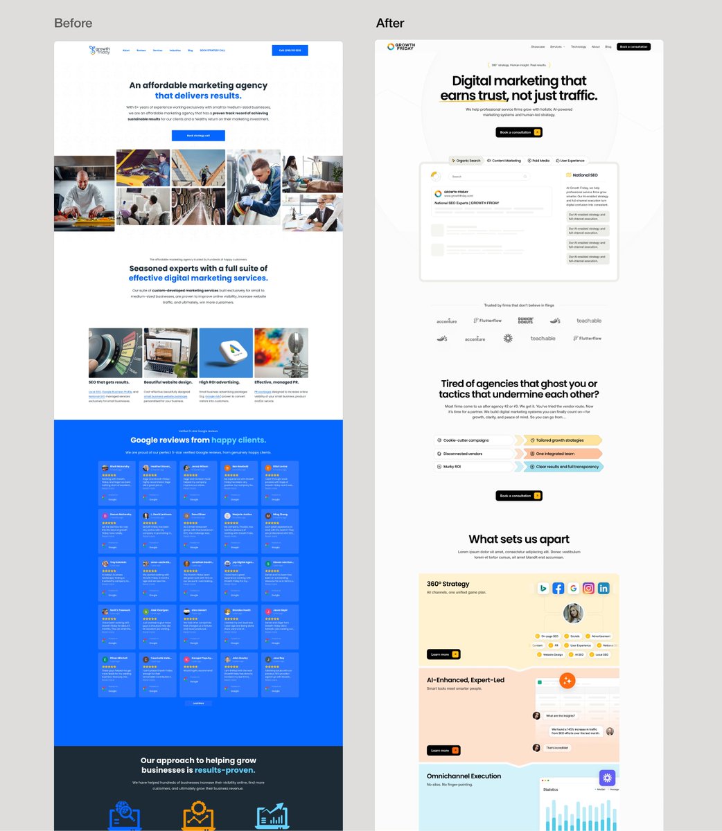 Suupercharged's tweet image. Website design for Growth Friday

Before → After