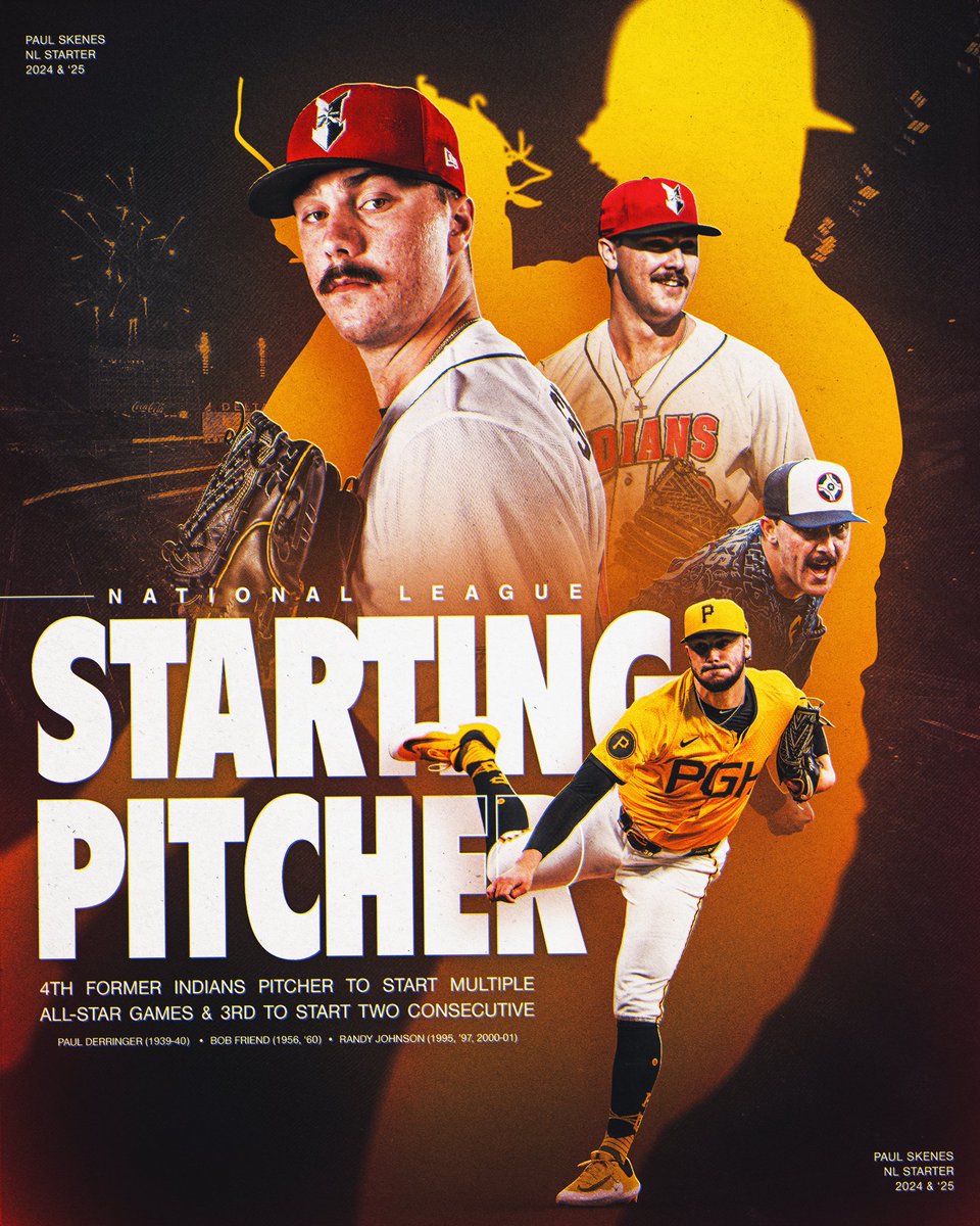 All-Star Skenes, Vol. 2. ⭐