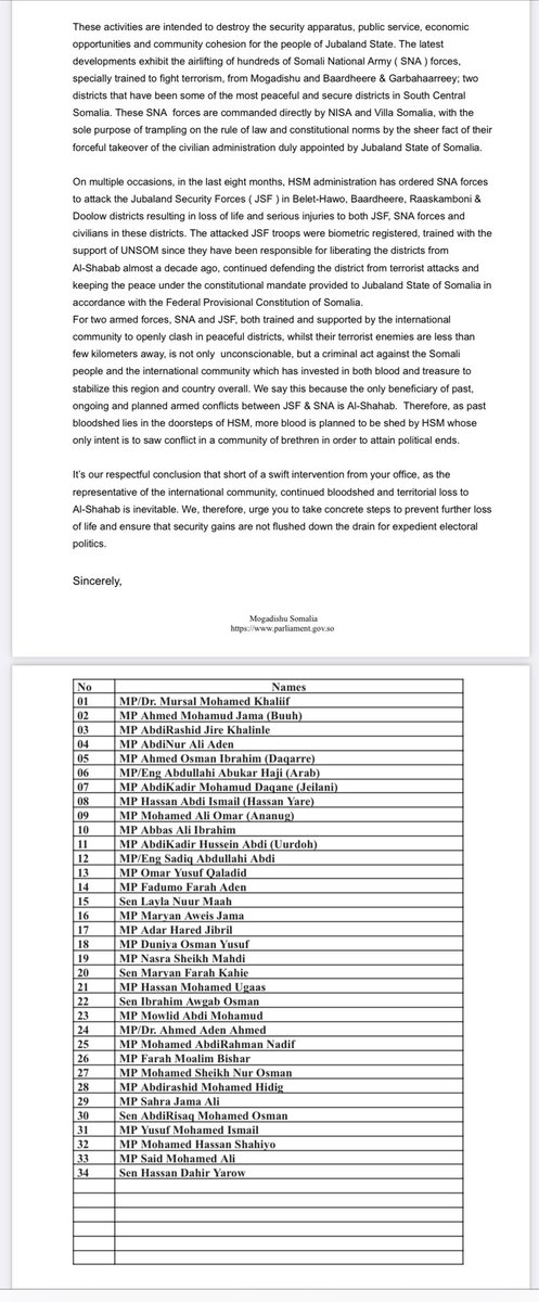 Mursal M Khaliif 🇸🇴 (@mpmursalkhaliif) on Twitter photo We, the undersigned MPs & Senators representing Jubaland, State condemn <a href="/HassanSMohamud/">Hassan Sheikh Mohamud</a> admin’s ongoing efforts to destabilize Gedo region in particular, & Jubaland in general.
Somalia needs genuine reconciliation at this juncture, not electoral violence.
<a href="/UNTMIS_/">UNTMIS</a> <a href="/US2SOMALIA/">U.S. Embassy Mogadishu, Somalia</a> We, the undersigned MPs & Senators representing Jubaland, State condemn <a href="/HassanSMohamud/">Hassan Sheikh Mohamud</a> admin’s ongoing efforts to destabilize Gedo region in particular, & Jubaland in general.
Somalia needs genuine reconciliation at this juncture, not electoral violence.
<a href="/UNTMIS_/">UNTMIS</a> <a href="/US2SOMALIA/">U.S. Embassy Mogadishu, Somalia</a>