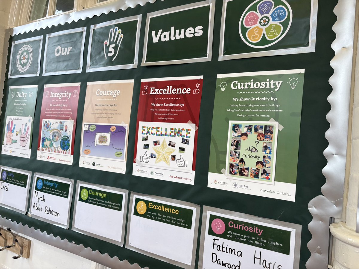 PhilpotSharron's tweet image. Thankyou Whitehall Nursery &amp;amp; Infants for inviting me to see your Y2 ‘Arabian Nights’ production. What super talented pupils we have, I loved it! Also wonderful to see our newest school embracing our @VicAcademies #Values.
