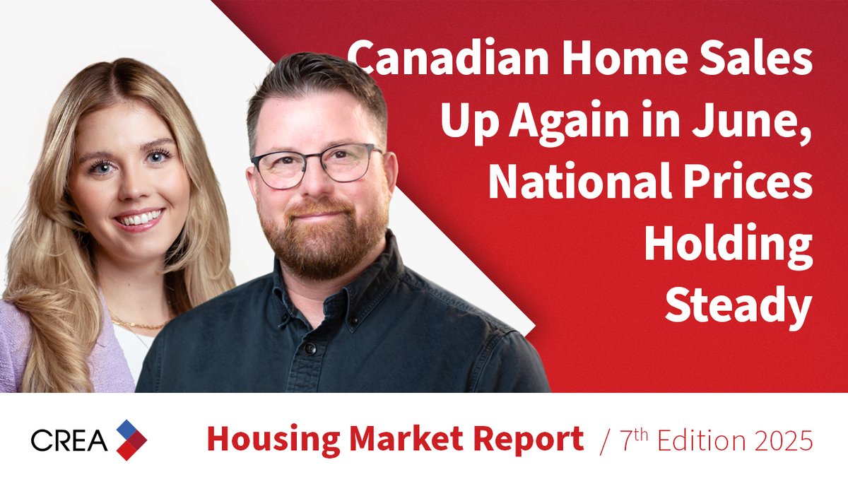 “At the national level, June was pretty close to a carbon copy of May, with sales up about 3% on a month-over-month basis and prices once again holding steady,” said Shaun Cathcart, CREA’s Senior Economist. More details 👇 youtu.be/UD33owqZaAM #CREAstats