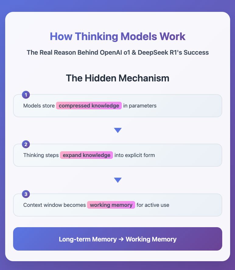Jing Conan Wang tweet media
