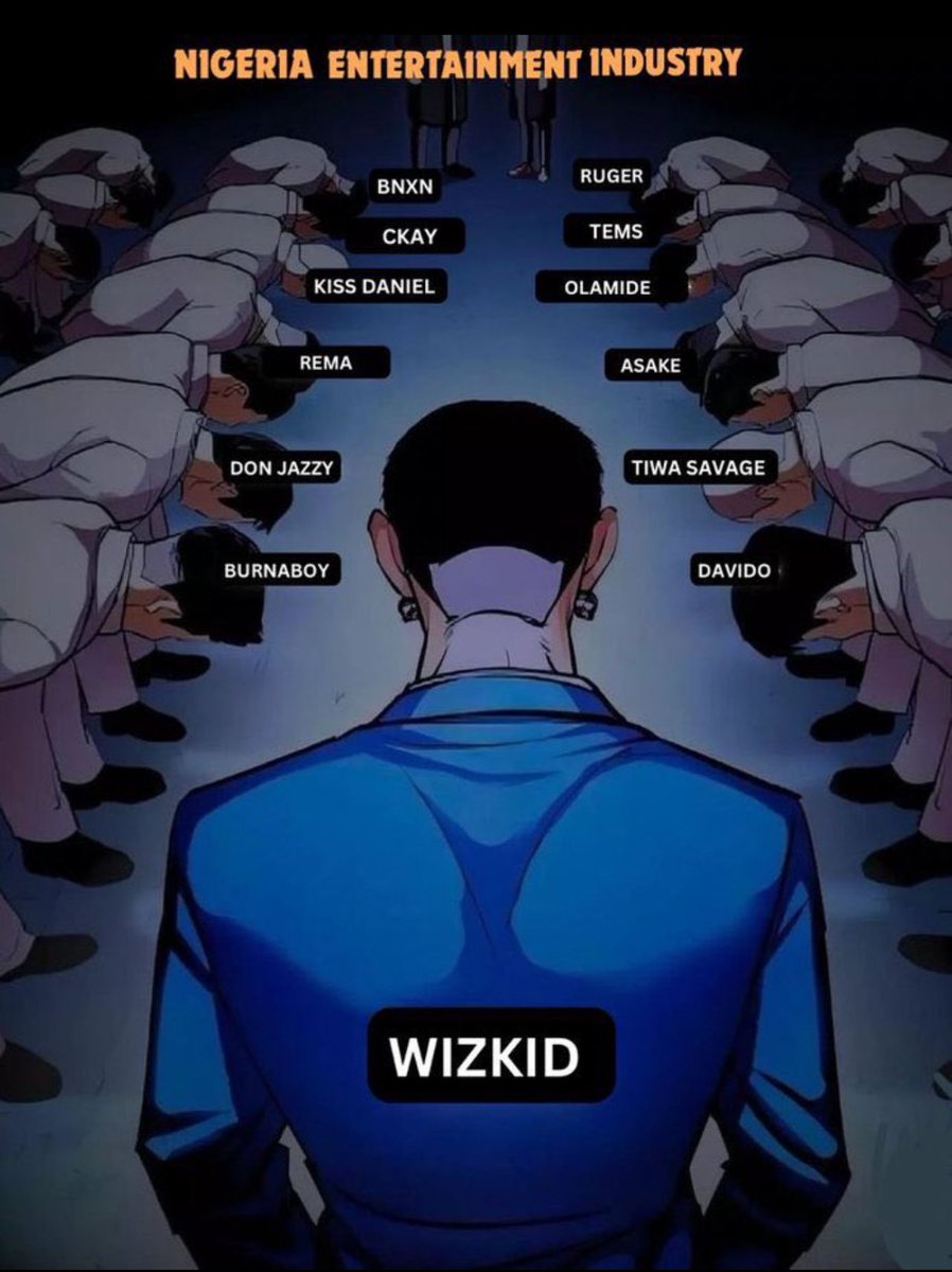 HAPPY BIRTHDAY NIGERIA ENTERTAINMENT INDUSTRY "BIG WIZ" 🇳🇬

WIZKID FC CAN I GET 1000 REPOST  🤍🦅
