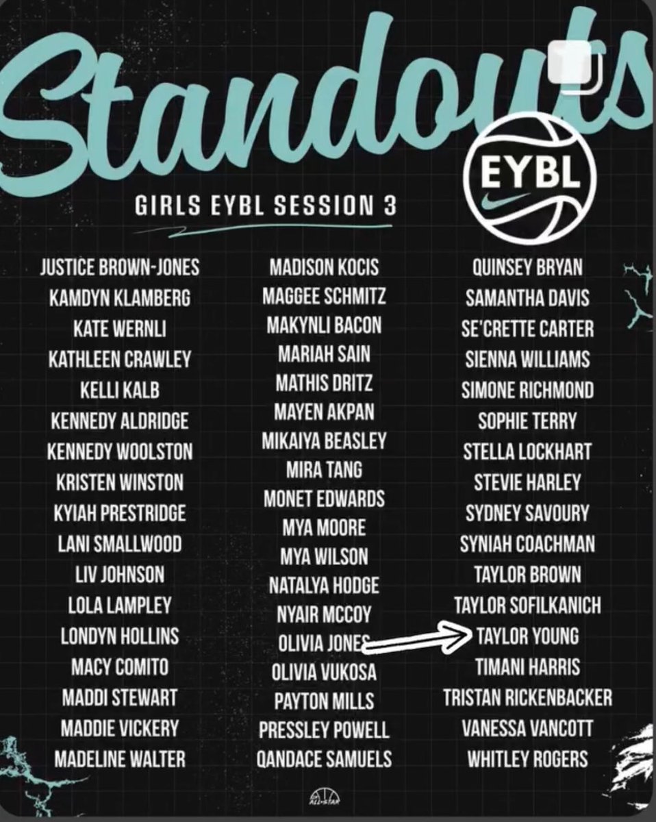 Keithyo70099680's tweet image. Taylor Young
Cal Stars 17U
Nike Nationals EYBL
in Chicago…
Let’s Go!