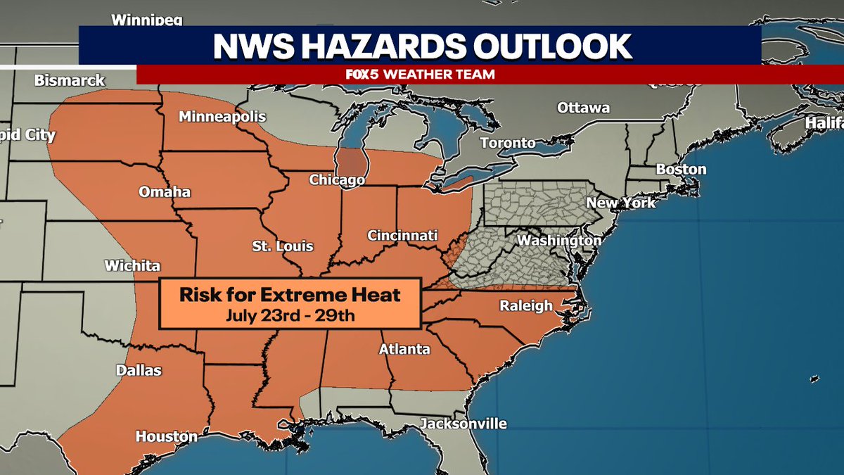 MikeTFox5's tweet image. While humidity has been rough, high temps have been about seasonal in our region for much of July so far.
Several models are suggesting this may change next week with the potential for a stronger heat wave in the East, mostly focused in the Midwest &amp; South. CPC already as an…
