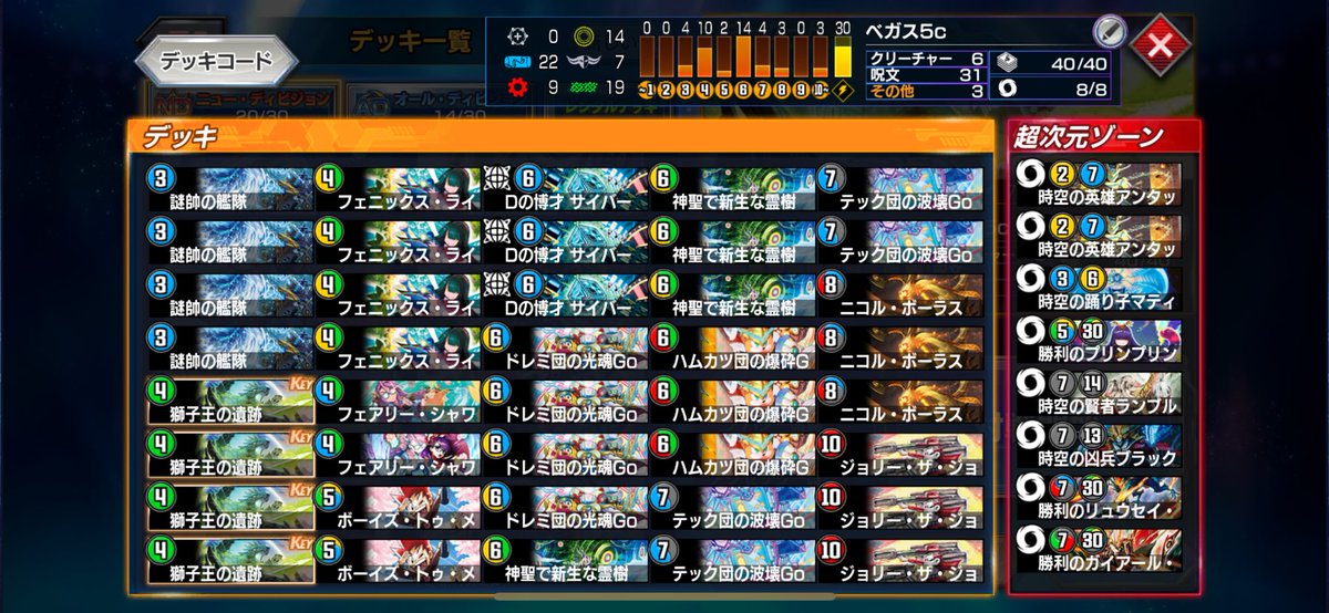 JOLLY THE JOHNNY CUP ND 最終60位

主にメタリカで1687まで上げました。
最終日は通りが悪く、耐久に変えてサクッと最終圏内へ戻りました。