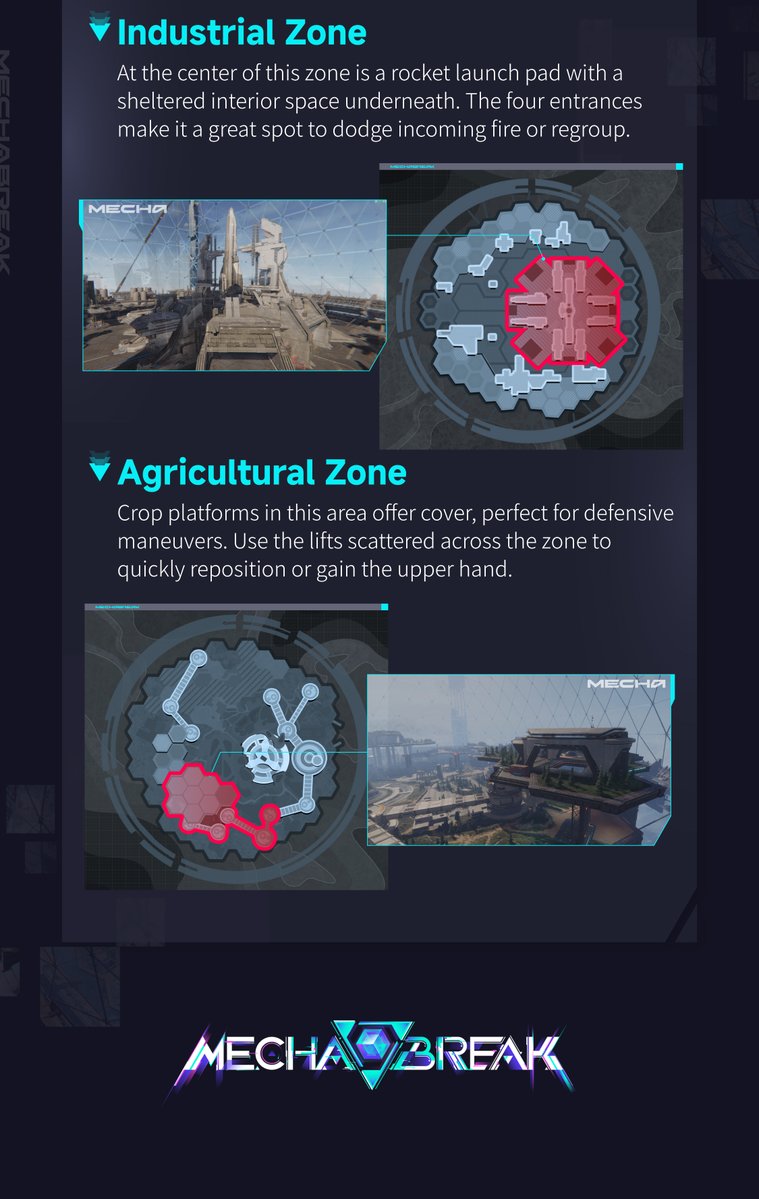 MechaBREAK's tweet image. Gracelyn Sky City is under attack! All pilots on deck. Read your briefing, but don't take too long, time is of the essence.