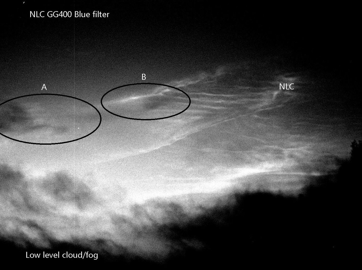 Bill Ward tweet media