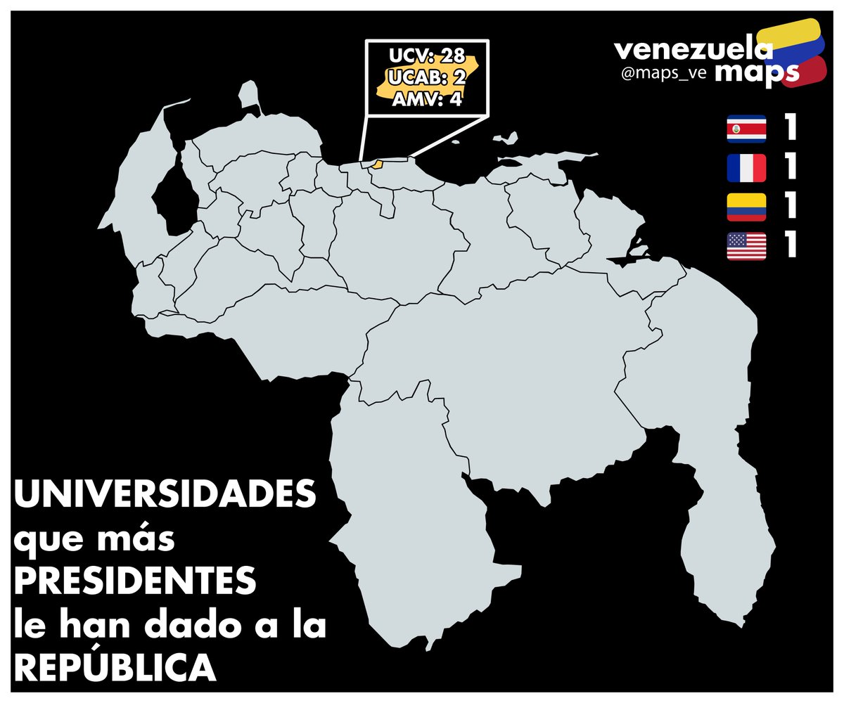 maps_ve's tweet image. UNIVERSIDADES que más PRESIDENTES le han dado a la REPÚBLICA 🇻🇪🎓