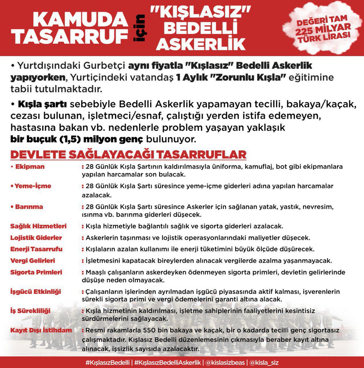 Kışlasız bedelli askerlik