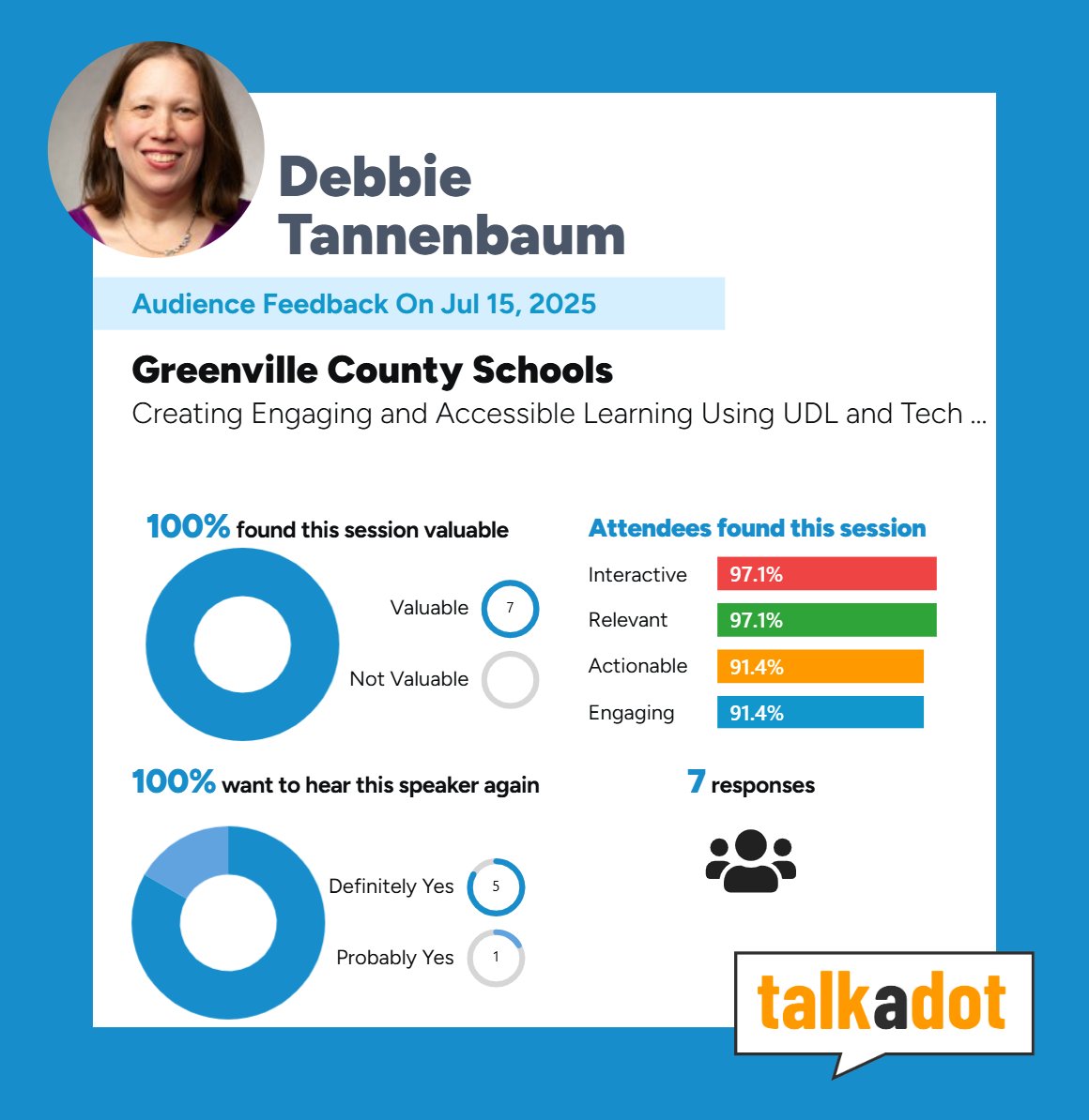 TannenbaumTech's tweet image. Incredible day of learning with the educators at Greenville County Schools! We explored practical UDL and tech strategies to create engaging and accessible elementary classrooms. @upstatetech  #2025UTC