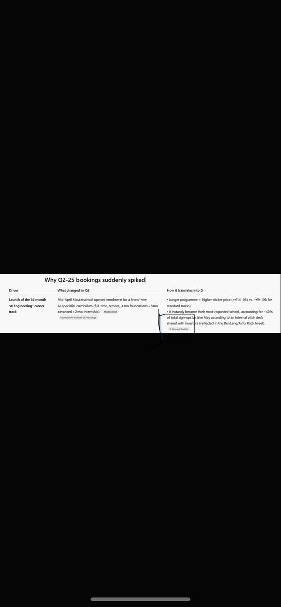RDPandole's tweet image. First time I experienced ChatGPT o3pro browsing twitter and linking to a post to give me info about a company