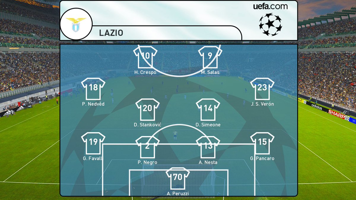 A little glimpse into the details of the Champions League 2000/01 patch.🎮

Do you want?
Contact: t.me/ucl0001patch