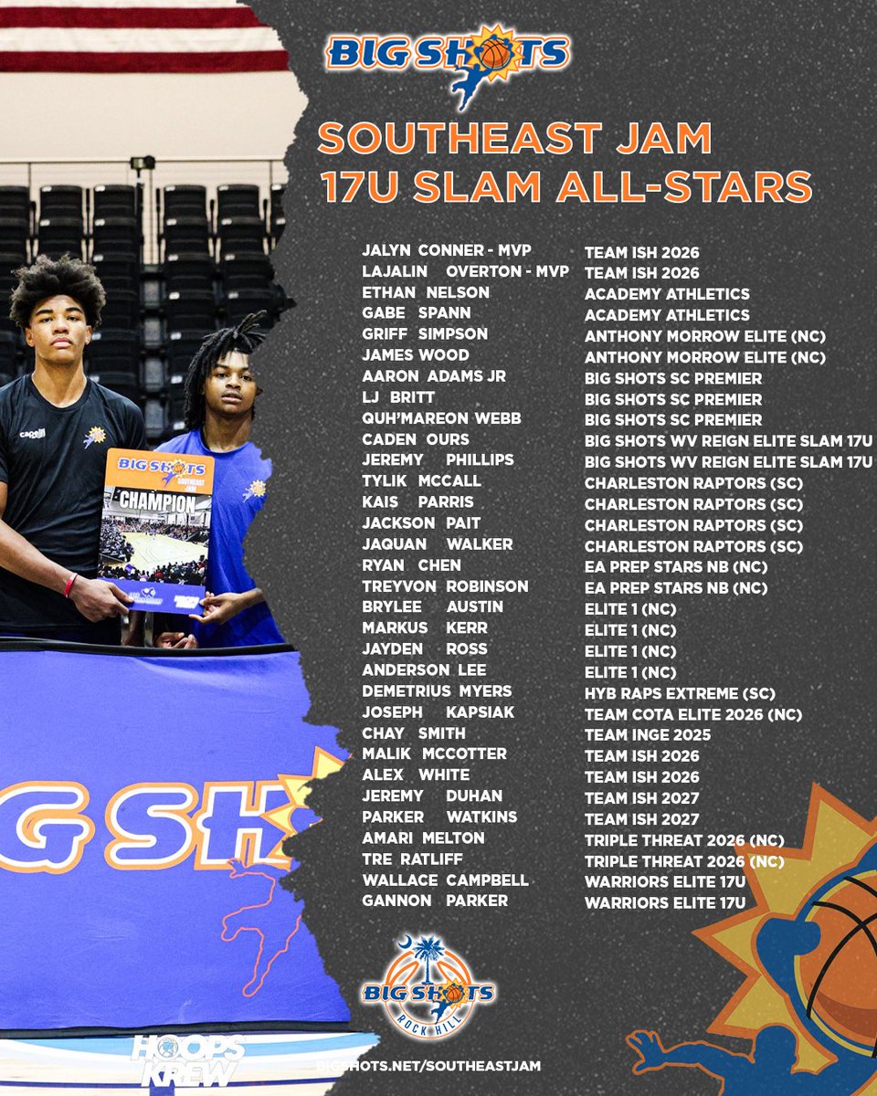 #BigShots #SoutheastJam

⭐️ 17U Slam All Stars ⭐️

Champs: Team Ish  
Co-MVP: Jalyn Conner &amp; Lajalin Overton. Both led the division in scoring all weekend. 

⭐️ ALL STARS ⭐️