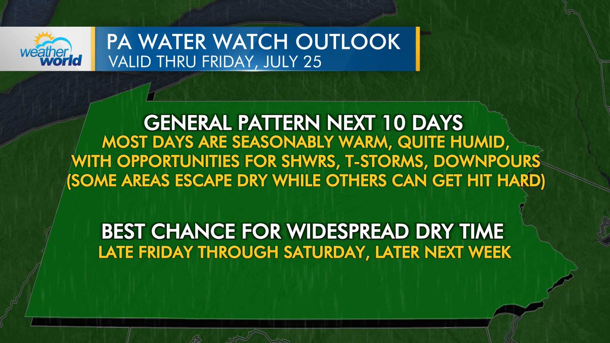 WeatherWorldPSU's tweet image. We see more hit-or-miss rainfall on the way for the next 10 days. Some areas will stay on the dry side, while others may deal with localized flooding. The best chance for widespread dry time may be late Friday through Saturday, and then again later next week. @WPSU @pcntv