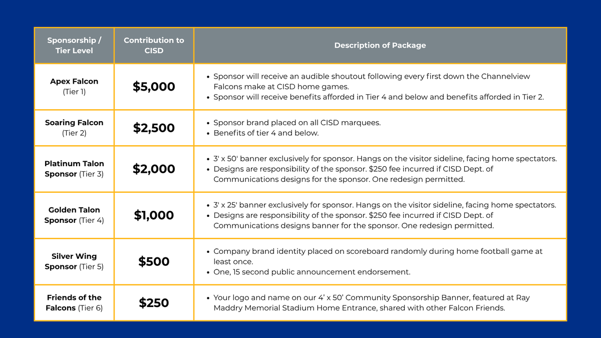 ChannelviewISD's tweet image. Have your business shine under the Friday Night Lights with our new advertisement program!
📷Stand out as a supporter of Channelview public education!
For more information on criteria and requirements, please contact us at webmaster@cvisd.org or give us a call at (281) 452-8002!