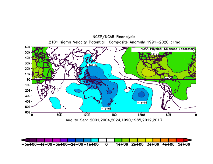 AndyHazelton's tweet image. Based on a suggestion from @WxTca, I applied my analog matching technique for SSTs to "velocity potential" (a metric for large-scale rising/sinking motion) from the NCEP/NCAR reanalysis. The Top 10 years (since 1980) based on this metric for May-June were:
2001 2004 2023…