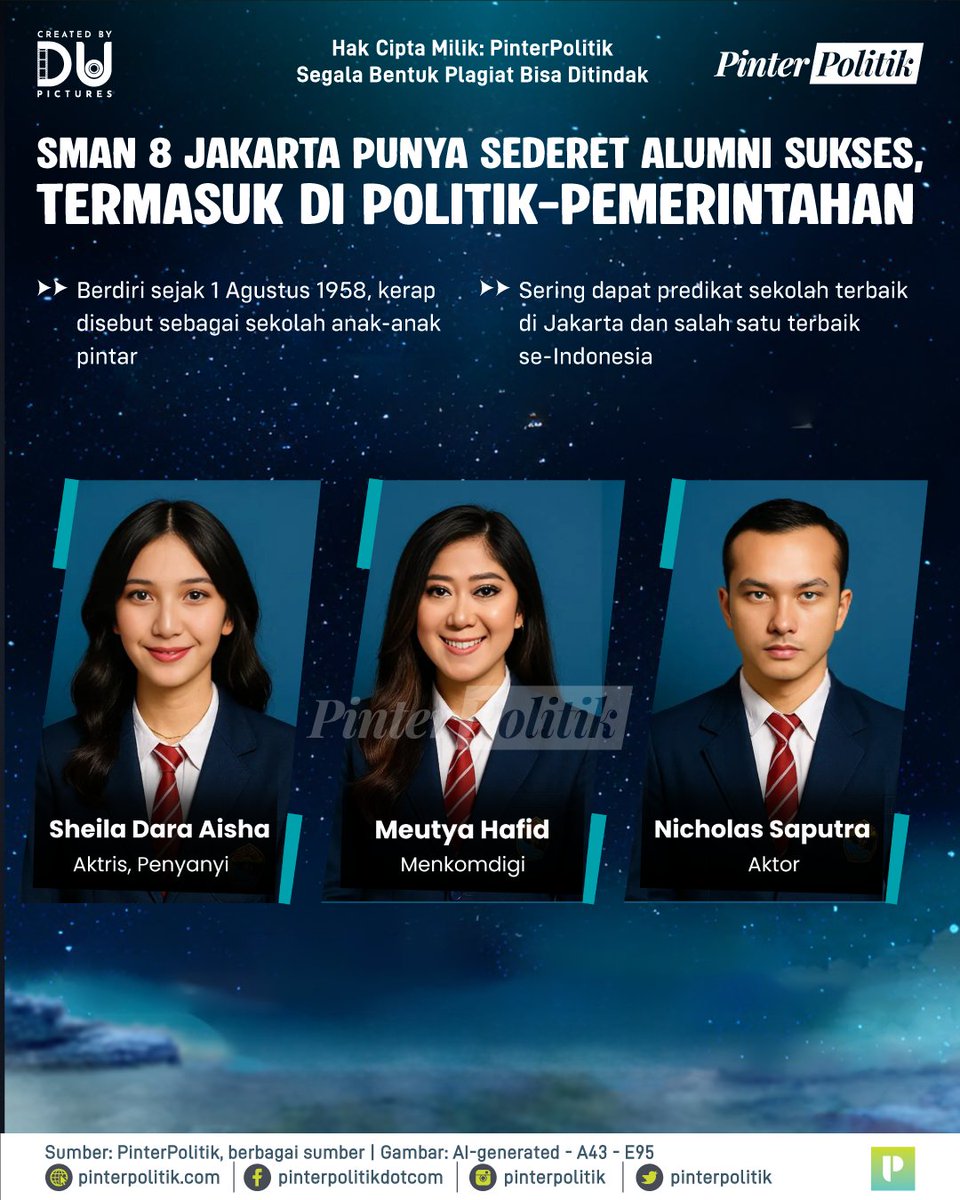 pinterpolitik's tweet photo. Dari Meutya Hafid hingga Nicholas Saputra, dari Uya Kuya sampai Letjen (Purn) M. Herindra, SMANDEL terus mencetak para juara — tak hanya di ruang kelas, tapi juga di dunia seni, politik, bisnis, hingga militer.

#SMAN8Jakarta #Smandel #alumniSmandel #pinterpolitik #infografis https://t.co/g9Ndjm7lvi