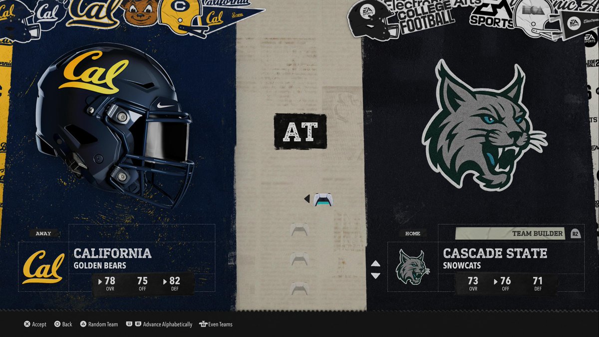 DeuceDouglas's tweet photo. For anyone interested, I uploaded the Cascade State Snowcats on Teambuilder. Cupcake roster and program from Bend, Oregon.

User: DeuceDouglas12 https://t.co/ZewtTcffoT
