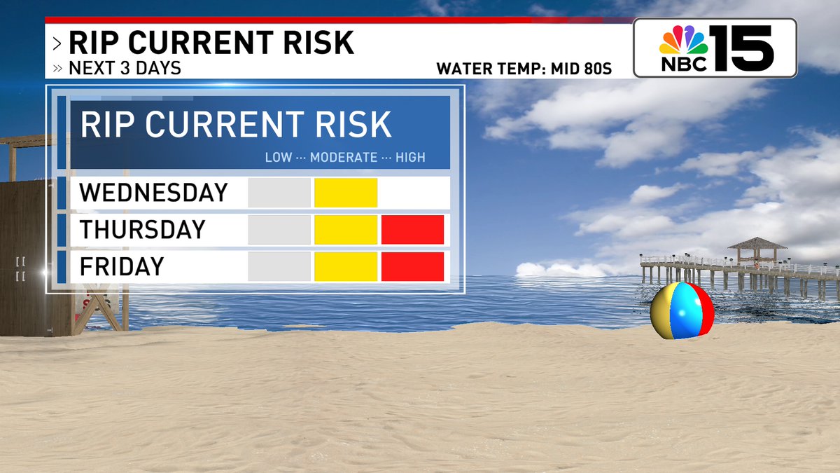 Kelly Foster (@kelly_wpmi) on Twitter photo Regardless if 93L develops or not, there will be a surge of tropical moisture that moves across the northern Gulf Coast leading to rounds of tropical downpours mid to late week with possible flooding concerns. At the beach, red flags are likely by Thursday. <a href="/mynbc15/">NBC 15 News</a> Regardless if 93L develops or not, there will be a surge of tropical moisture that moves across the northern Gulf Coast leading to rounds of tropical downpours mid to late week with possible flooding concerns. At the beach, red flags are likely by Thursday. <a href="/mynbc15/">NBC 15 News</a>
