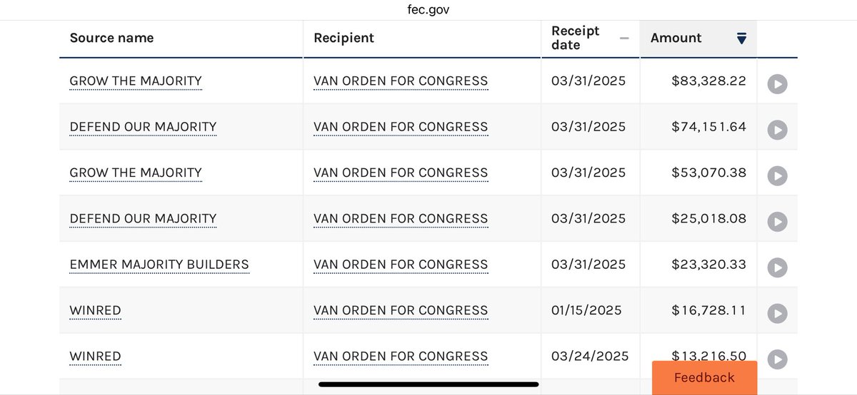 They’re calling it the Van Orden bailout by <a href="/MikeJohnson/">Mike Johnson</a>.