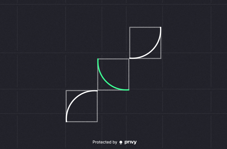 1/ At Privy, security is foundational.

We combine trusted execution environments (TEEs) and key sharding in a defense-in-depth model to eliminate any single point of failure.

It’s how we secure 75M+ accounts and billions in volume across consumer, trading, and fintech apps.