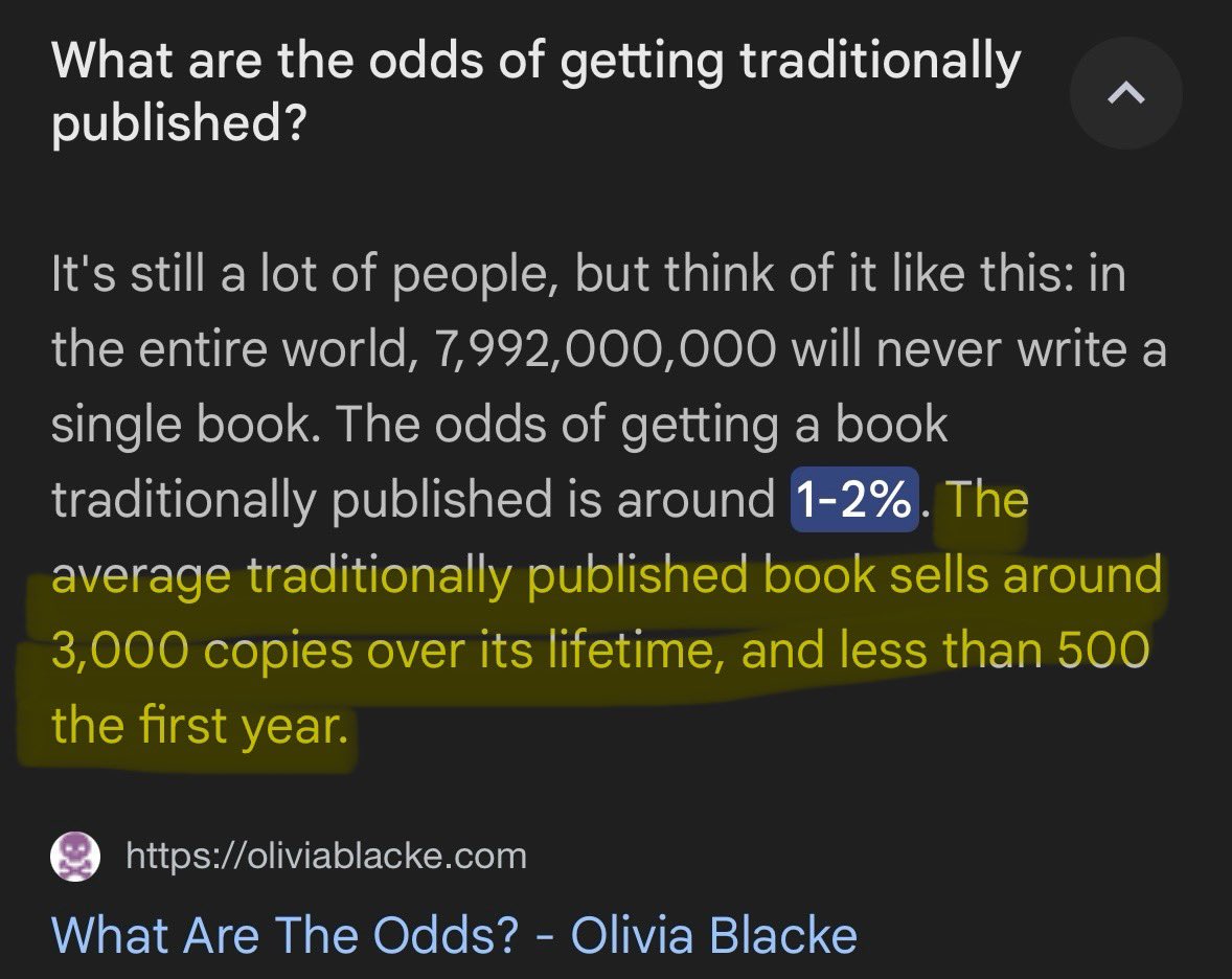 KT_Carlisle's tweet image. I was doing some research recently on how many books get traditionally published each year after having a conversation with Anthony about it, and I came across this shocking statistic. 😱
If that’s true, my little indie Bigfoot book baby is on its way to beating the average…