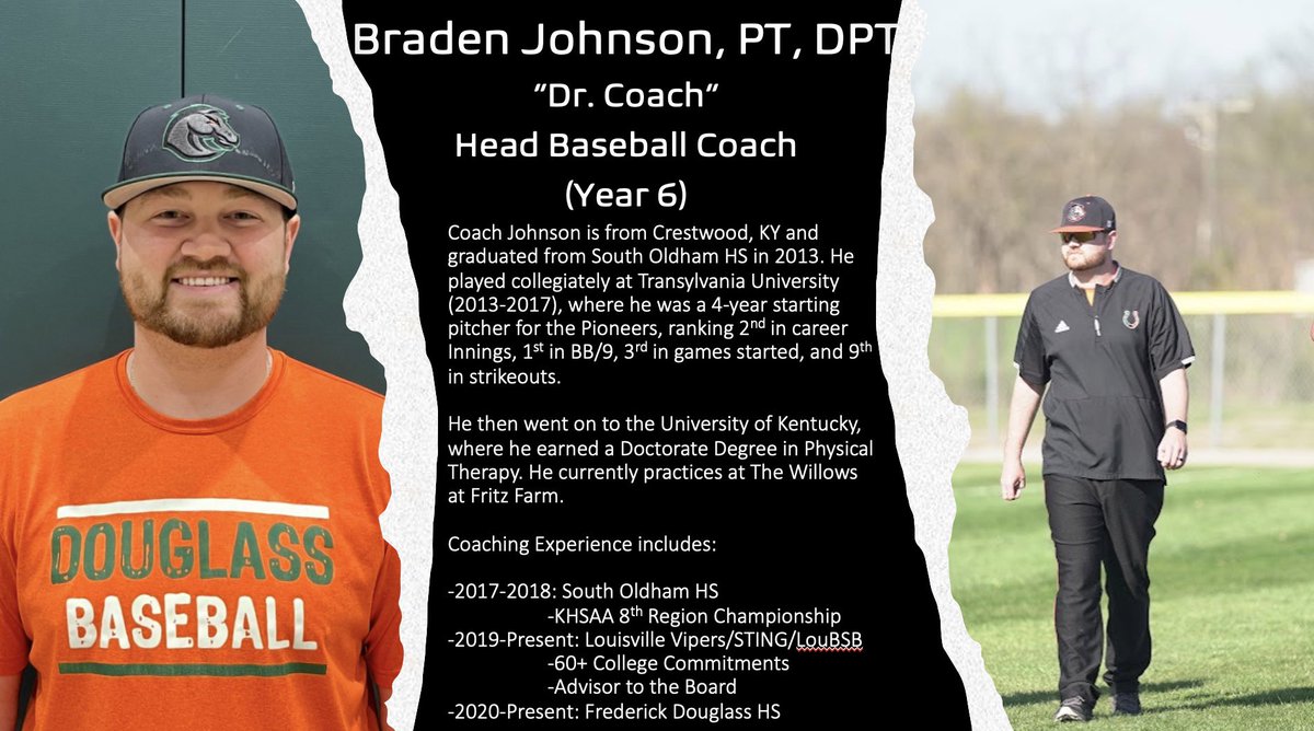 🐎🐎Braden Johnson🐎🐎

Head Baseball Coach

#stampede🐎