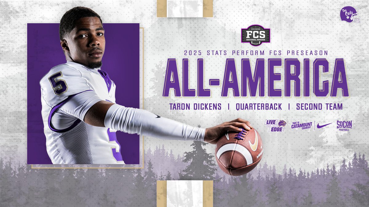 Catamounts's tweet image. ICYMI: @Catamounts redshirt sophomore QB Taron Dickens was today named preseason second-team All-America by @OptaAnalystFCS. Dickens threw for 1,428 yds and 12 TDs in '24, going 3-1 as the starter. Seven players from the@SoConSports were honored.
LINK: tinyurl.com/DickensStatsFC……