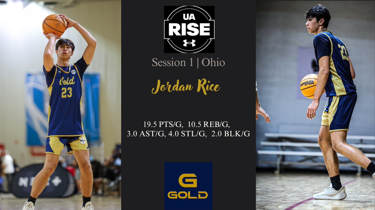 rice_jordan23's tweet photo. UA Rise Session 1 | Ohio | Stats Per Game | 2025 Peninsula Gold https://t.co/GtTN4iDIld